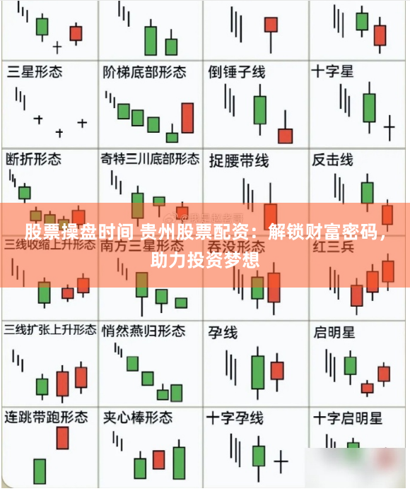 股票操盘时间 贵州股票配资：解锁财富密码，助力投资梦想