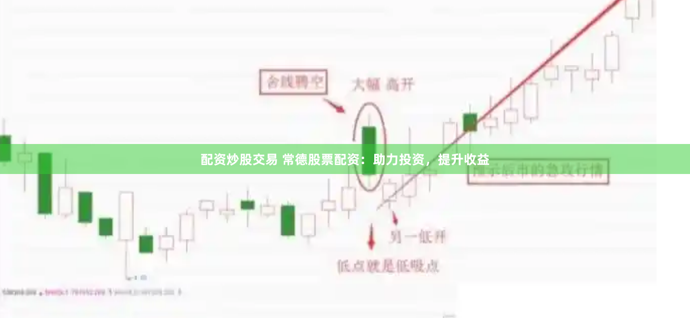 配资炒股交易 常德股票配资：助力投资，提升收益