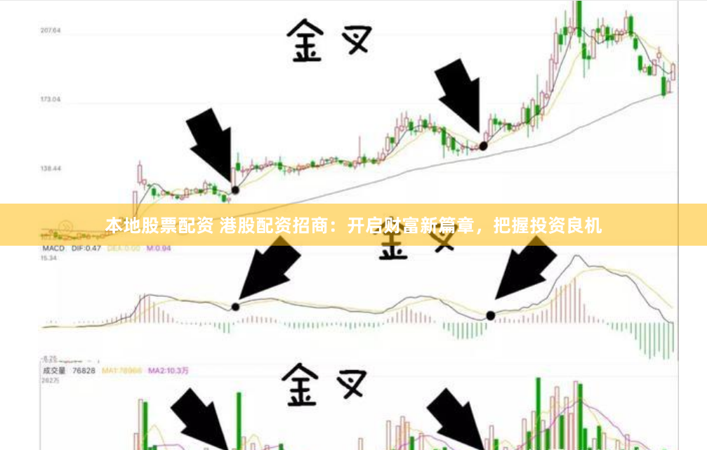 本地股票配资 港股配资招商：开启财富新篇章，把握投资良机