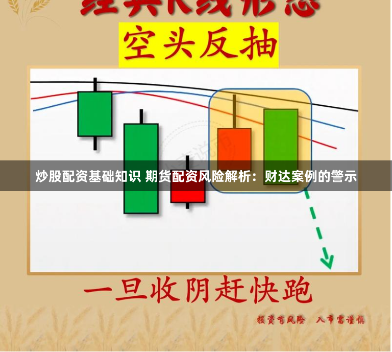 炒股配资基础知识 期货配资风险解析：财达案例的警示